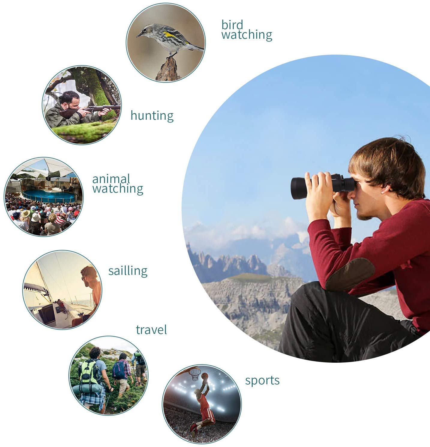 Binoculars High Power Night Vision Waterproof