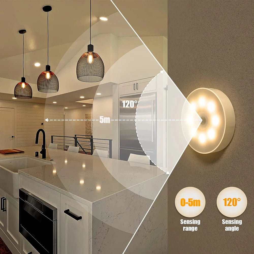 Rechargeable Motion Sensor LED Night Light – USB Lamp for Bedroom, Kitchen, Stairs & Closet