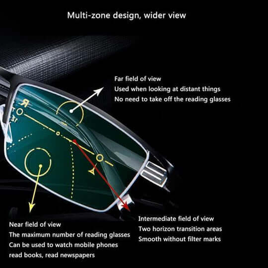 Reading Glasses with Smart Progressive Lenses