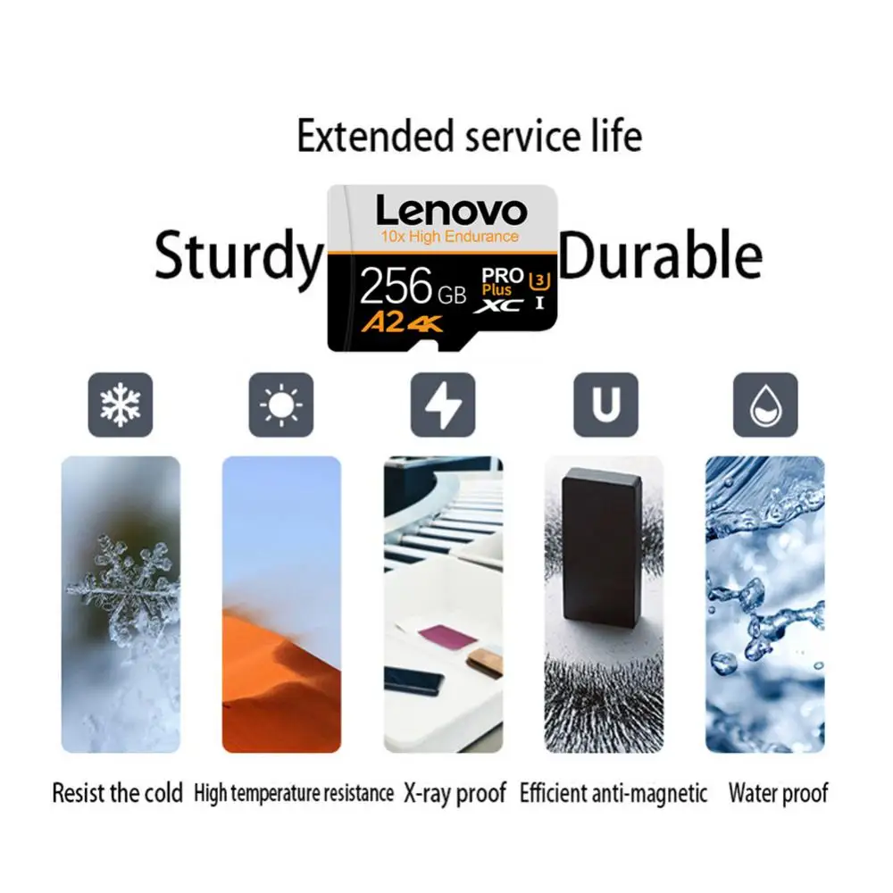 Micro SD Card High Speed 1TB Storage