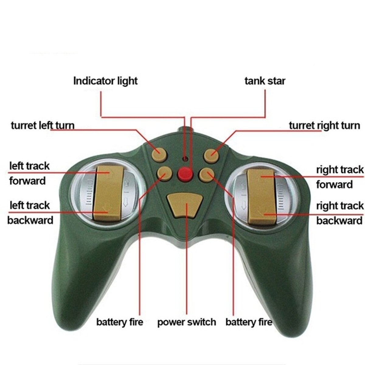 Remote Control Tank Toy with Lights and Sound