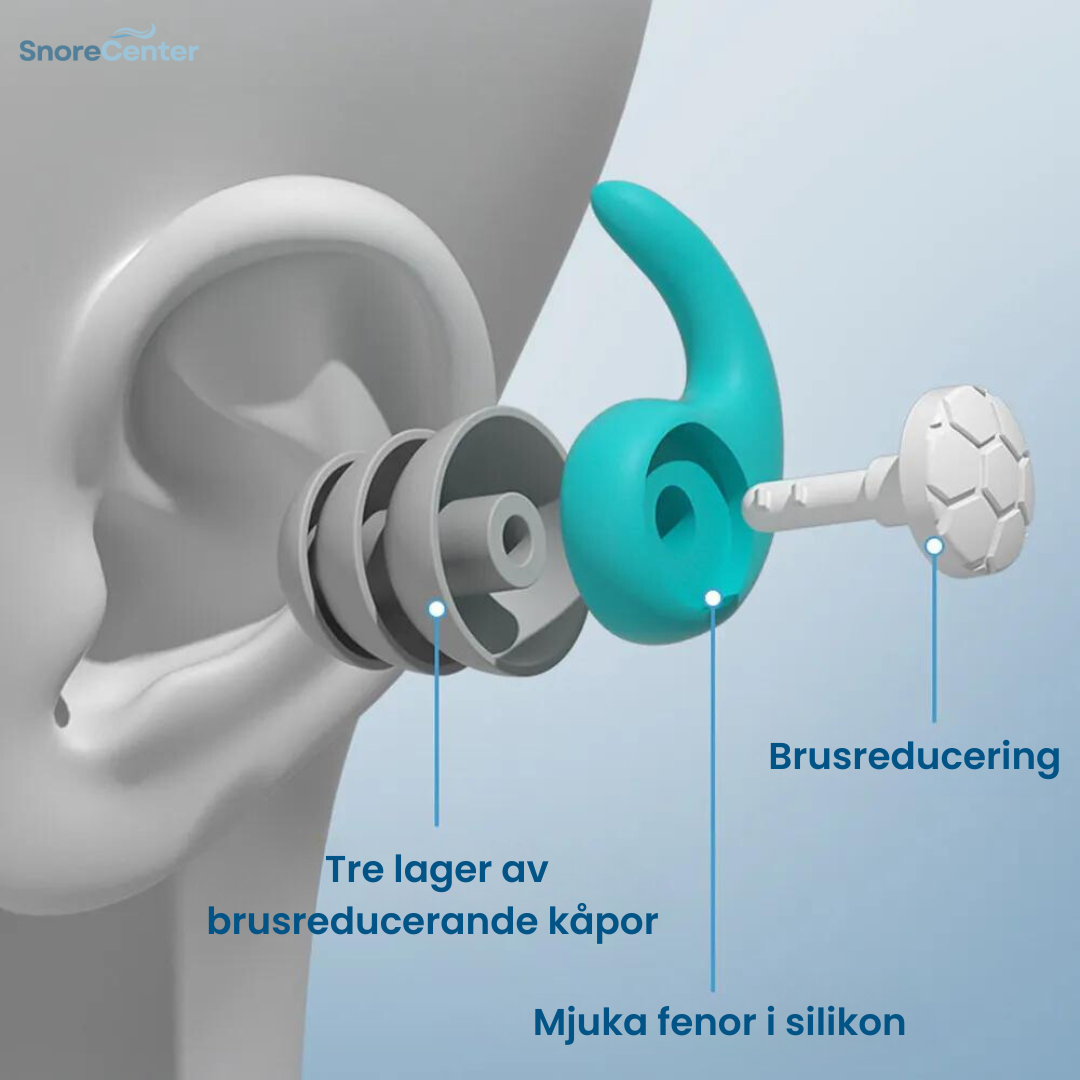 Brusreducerande Öronproppar - Mot snarkning