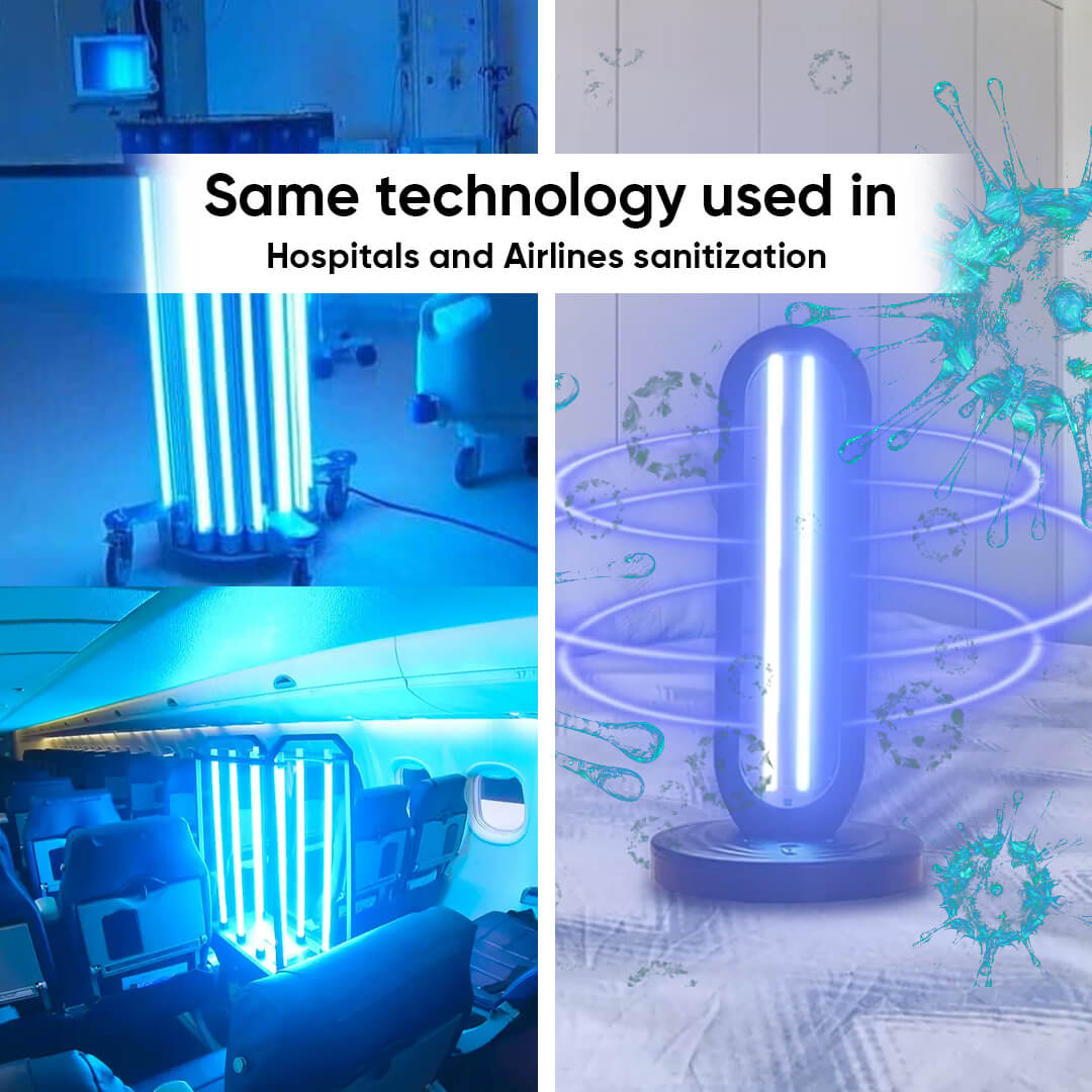 Calevina Effektiv UV-Sterilisering för Renare Luft och Bättre Sömn