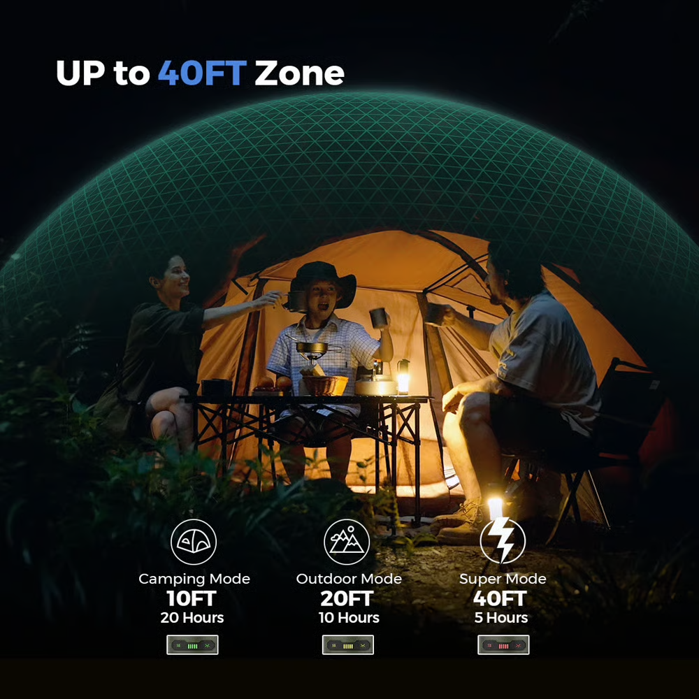 3-in-1 Mosquito Repeller Camping Light – Rechargeable Outdoor Lantern with Tripod & USB Charging