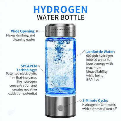 Hydrogen Water Bottle | Portable Rechargeable BPA-Free Alkaline Water