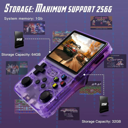 Elite R36s Gaming Console