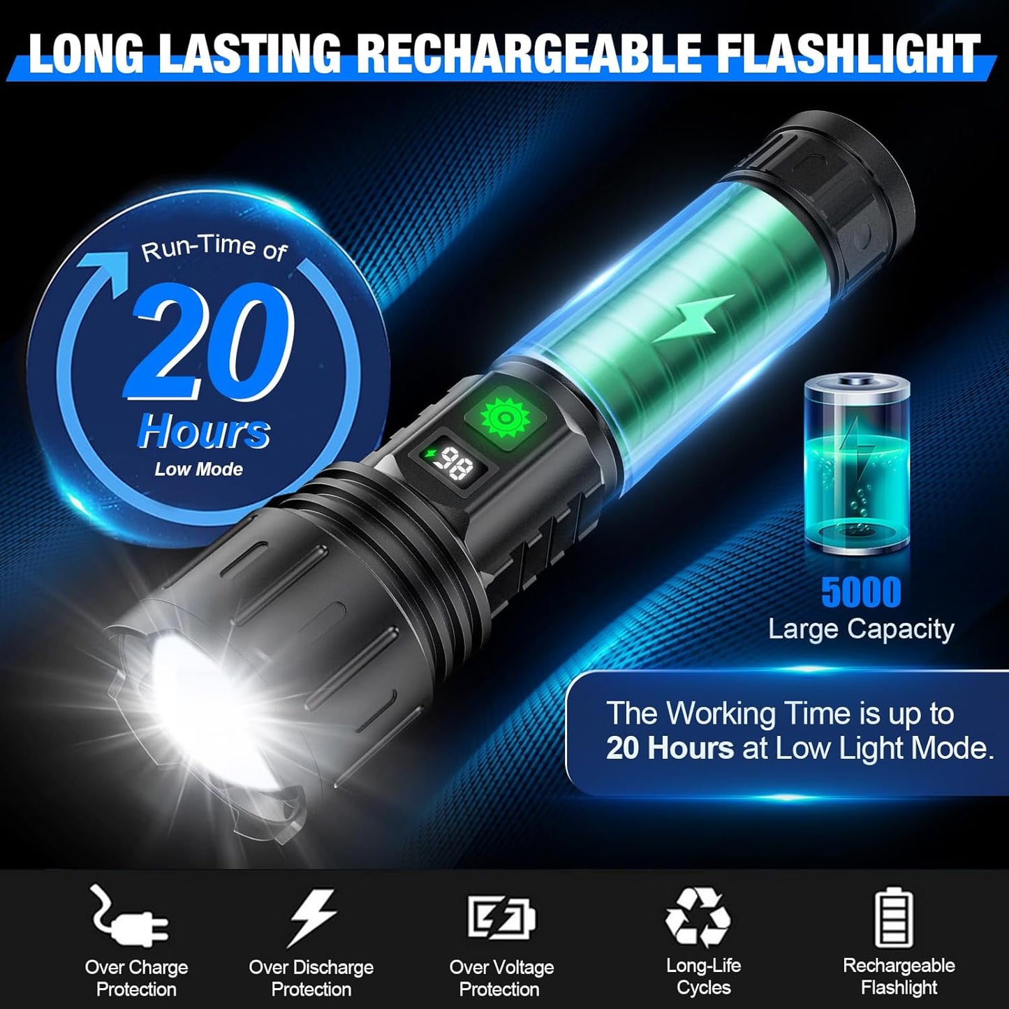 LED Torch with Zoomable Beam and Power Bank