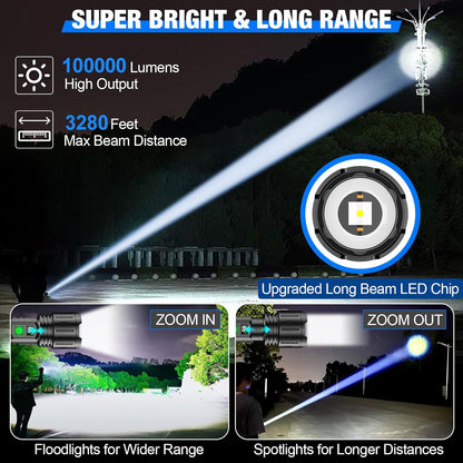 LED Torch with Zoomable Beam and Power Bank