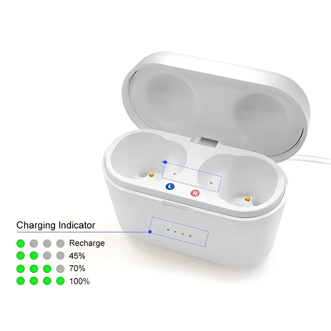 Rechargeable Invisible Hearing Aid for Adults