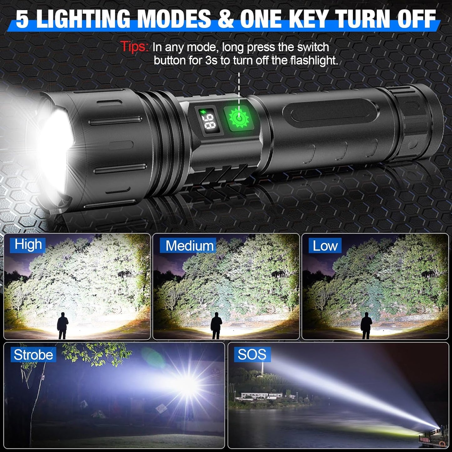 LED Torch with Zoomable Beam and Power Bank