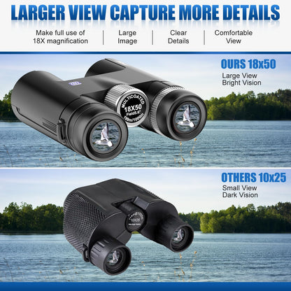 18x50 HD Binoculars for Adults with Phone Adapter & Tripod - High Power, Large View for Bird Watching, Hunting, Travel