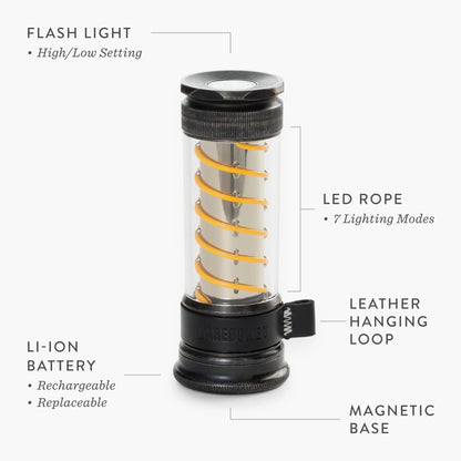 Edison Light Stick