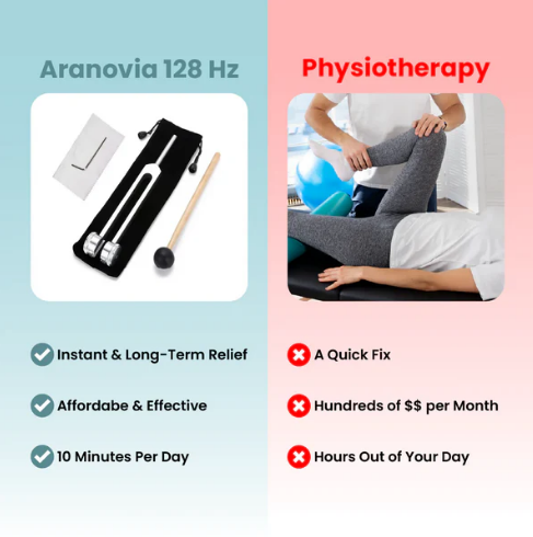Tuning Fork Therapy Tool for Sound Healing