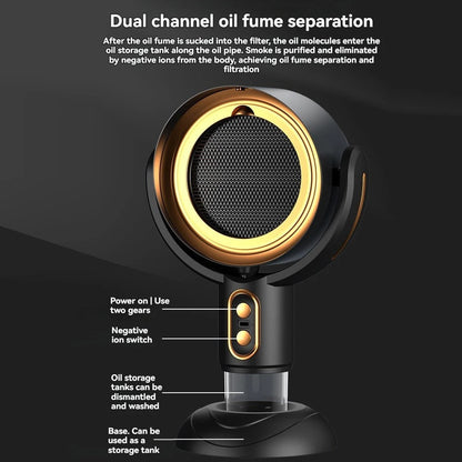 Air purifier fan portable smoke odour remover