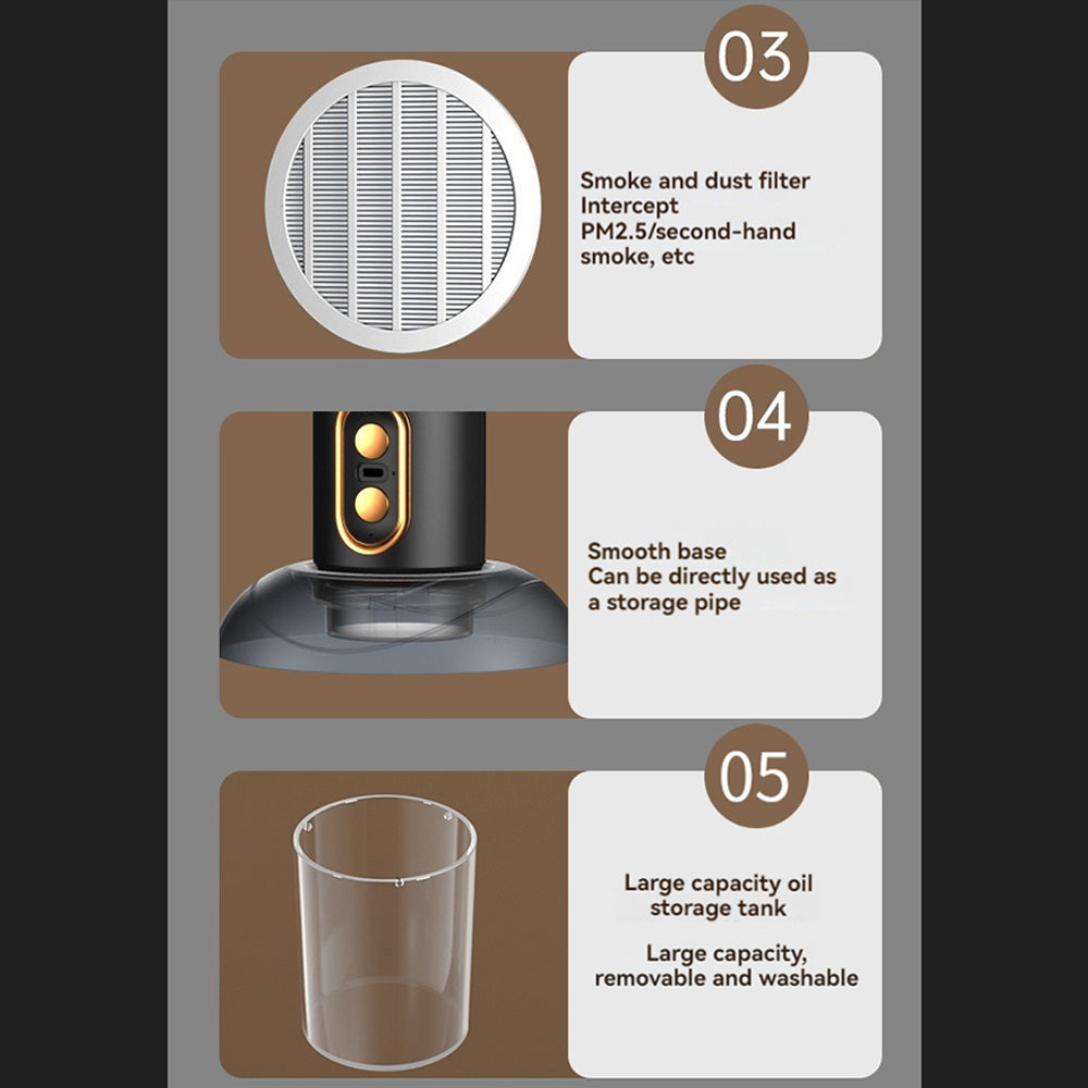 Air purifier fan portable smoke odour remover