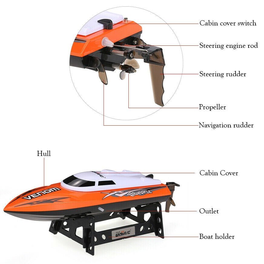 Remote Control Toy Boat for Fast Pond Racing