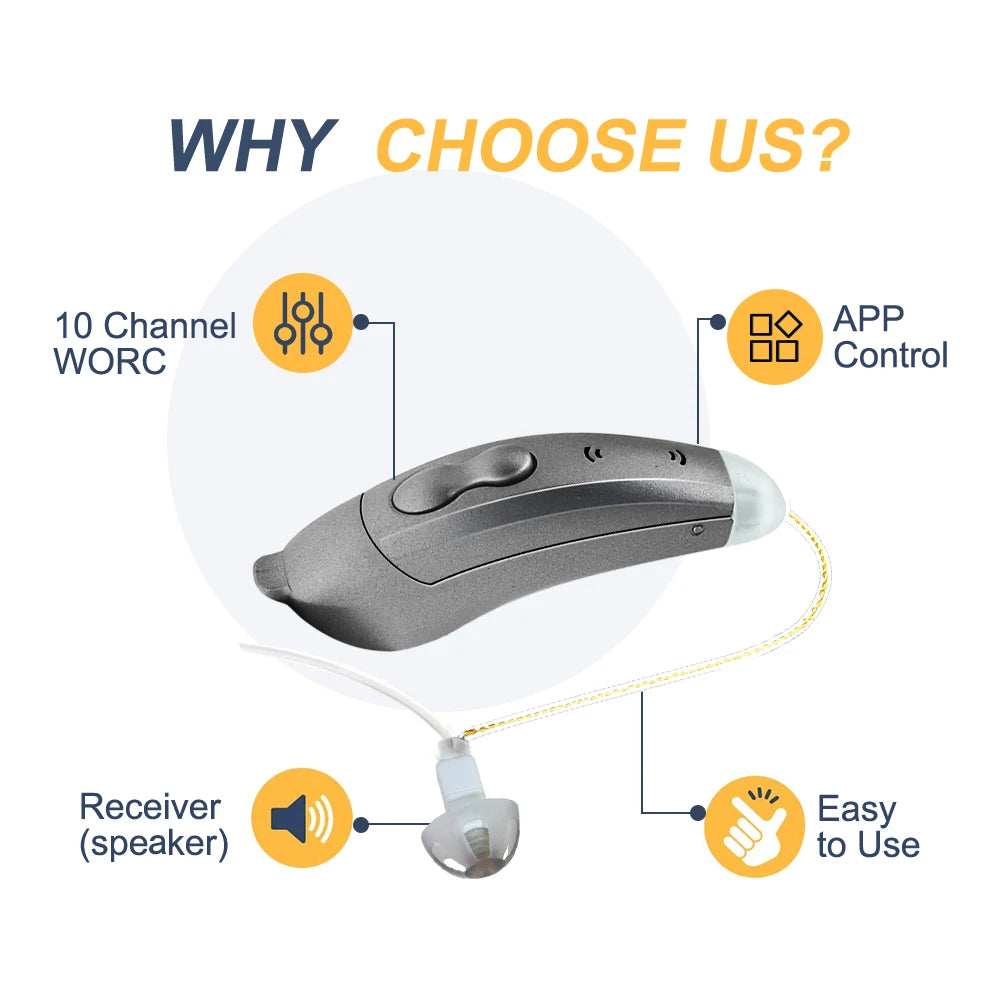 Hearing Aids with Bluetooth App Control