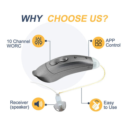 Hearing Aids with Bluetooth App Control