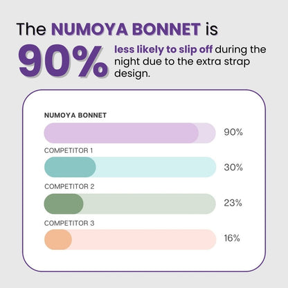 Numoya Silq™ Bonnet - Nº27 Ombre Noir