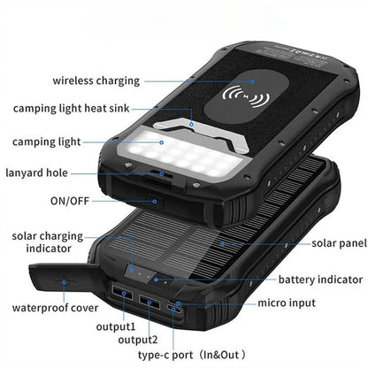 Power Bank Solar Fast Charging Outdoor Waterproof