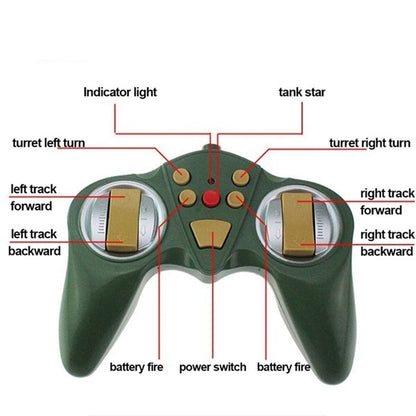 Remote Control Tank Toy with Lights and Sound
