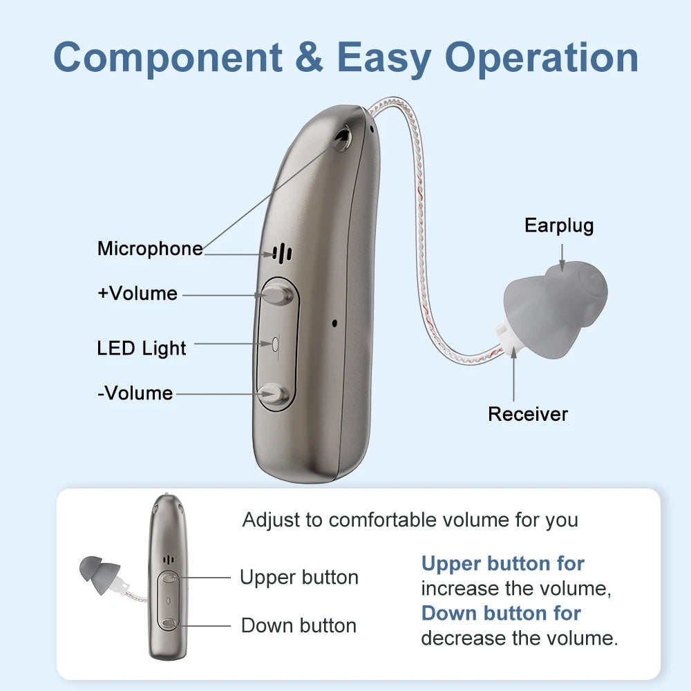 Hearing Aids Bluetooth Rechargeable Noise Reducing